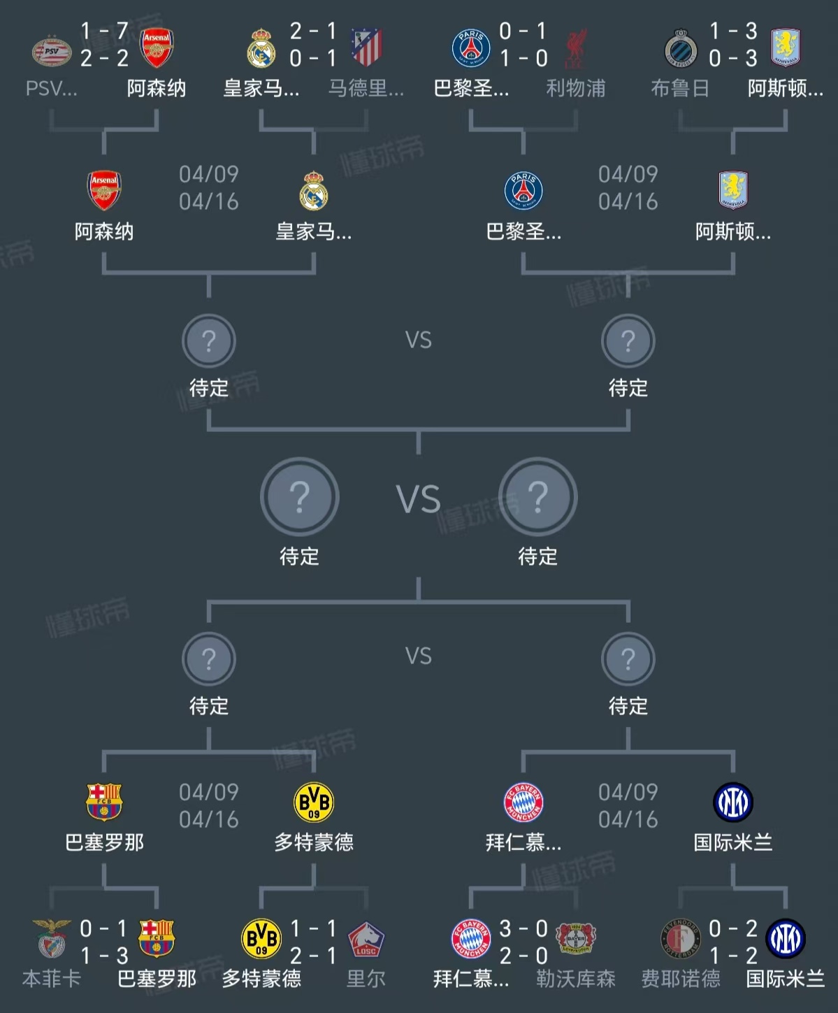 风云突变阿斯顿维拉转会期外线爆发；德甲版图或变；压力陡增；更衣室氛围转暖-九游体育下载